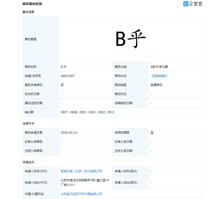 知乎注册B乎商标被驳回：意指B面的知乎