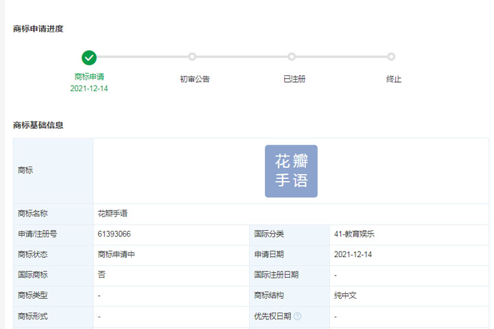 华为技术有限公司申请注册花瓣手语商标